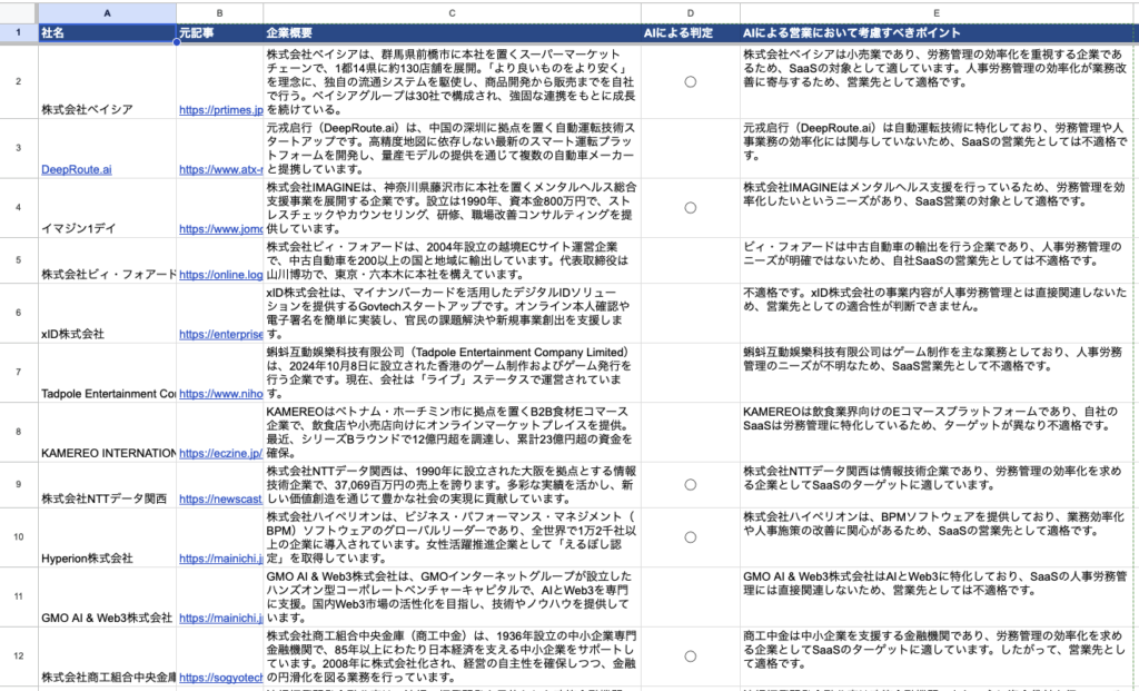 完成したリスト