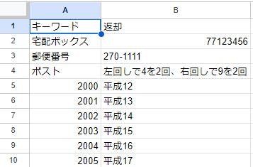 Googleスプレッドシートの入力例