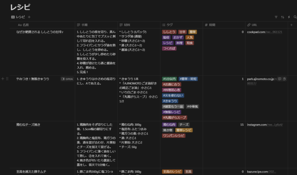 Notionへの登録結果