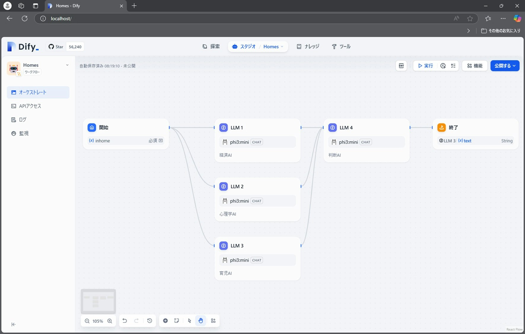 Difyマルチエージェント構成図