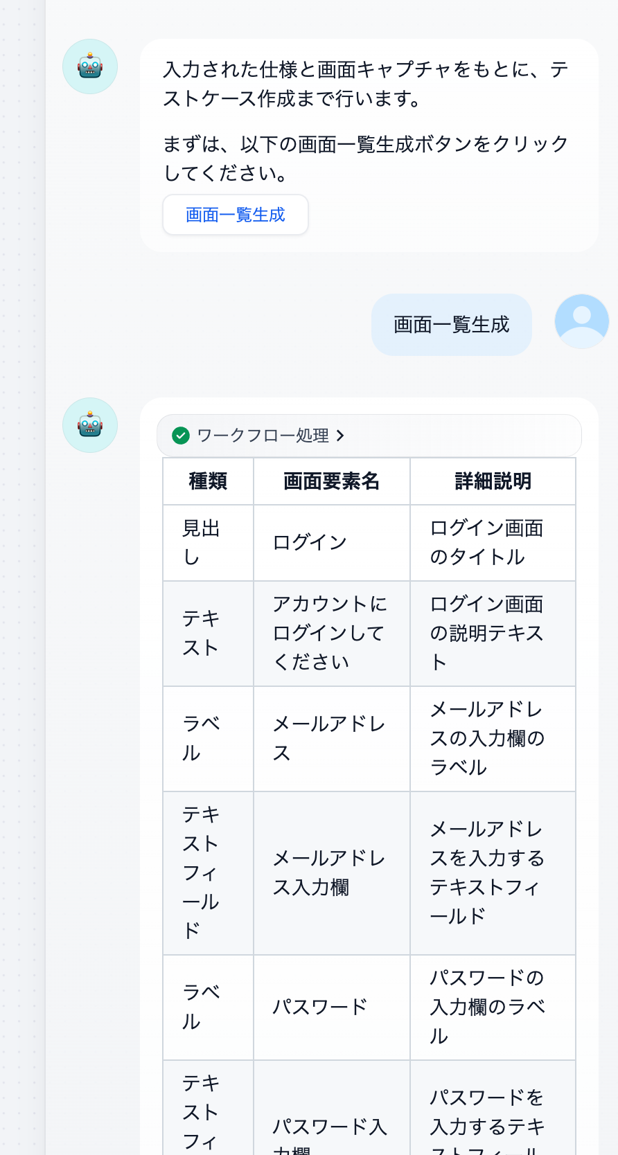 テストケース生成結果