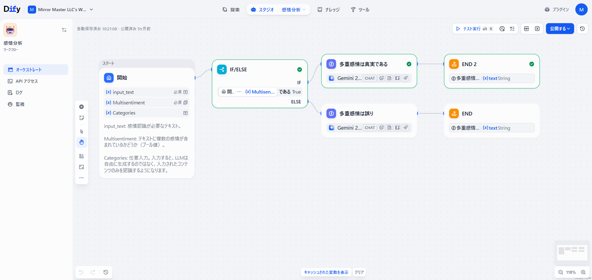 顧客の声をスコア化する感情分析AI