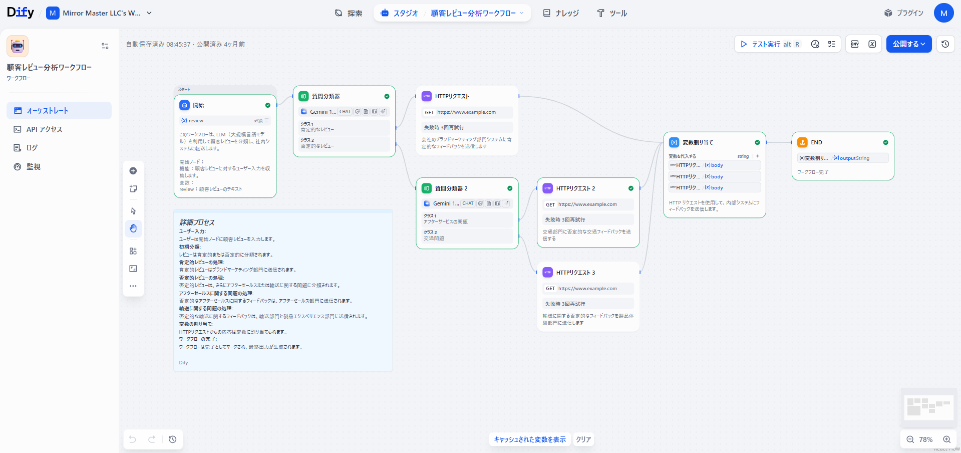 顧客レビュー分析と自動振り分け
