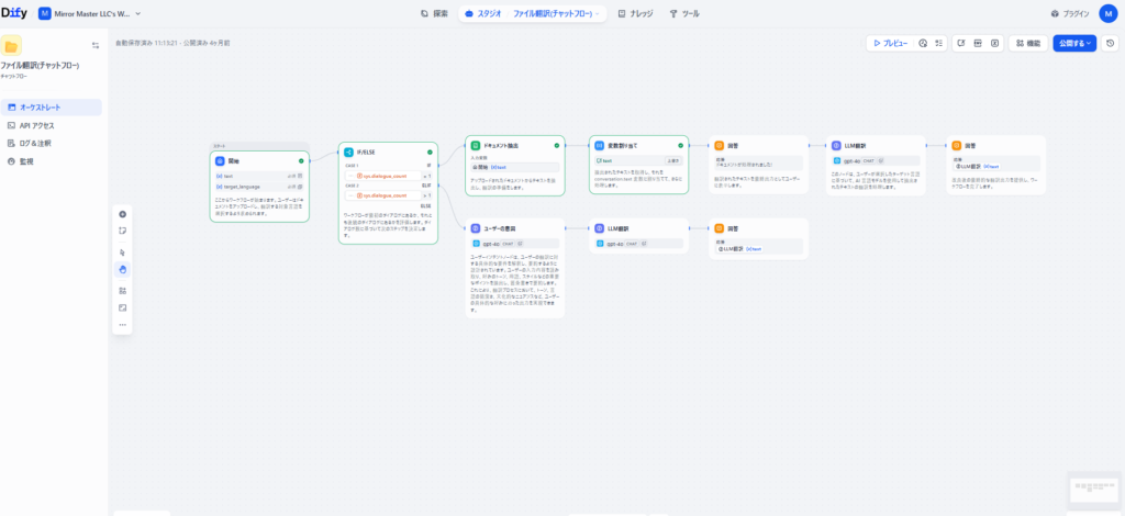 AI自動翻訳の完全ガイド