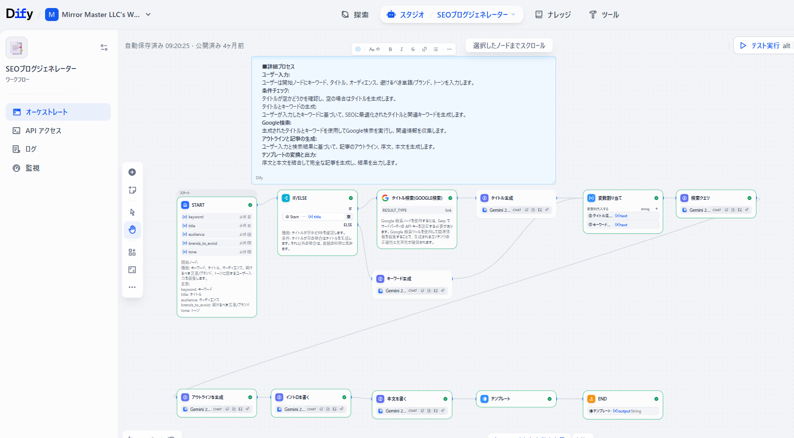 検索×AIで上位表示を狙うブログ自動執筆