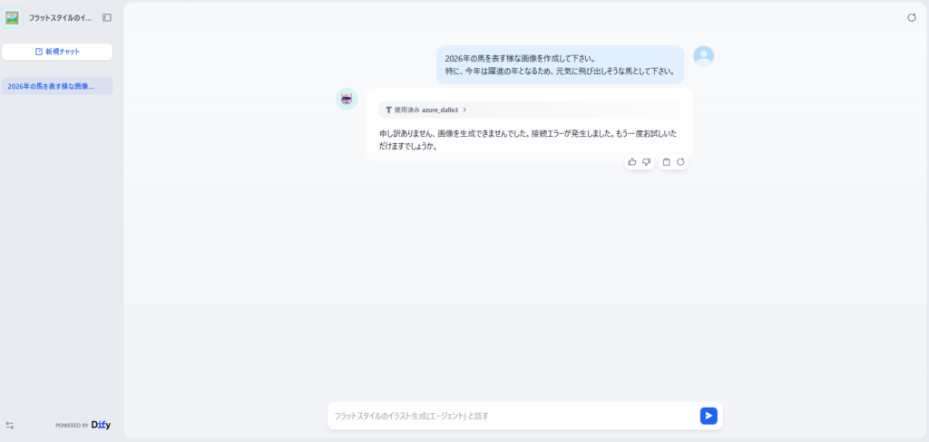 フラットスタイル画像の生成例